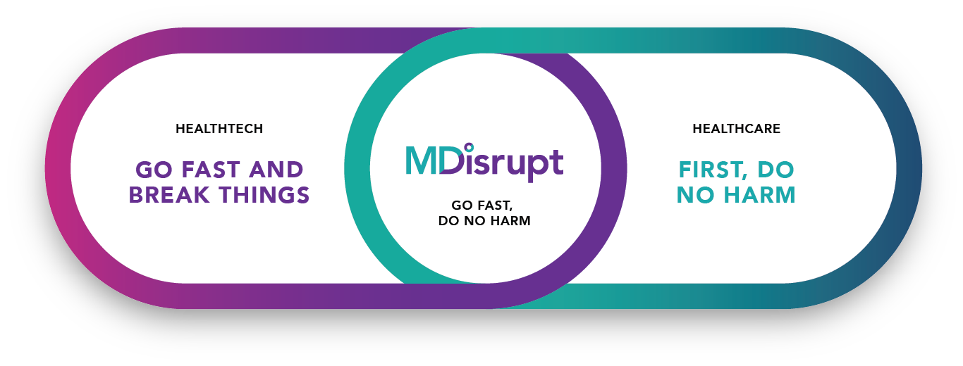 venn 7@2x MDisrupt, Go Fast, Do No Harm